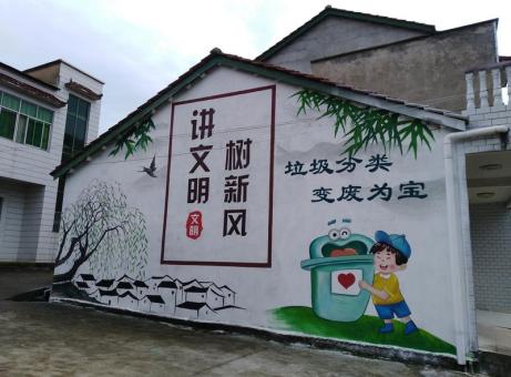 弥渡墙绘是现在流行的墙体广告