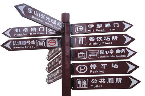 弥渡标牌的基本功能。