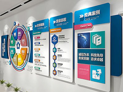 弥渡企业文化墙内容对员工有什么影响？